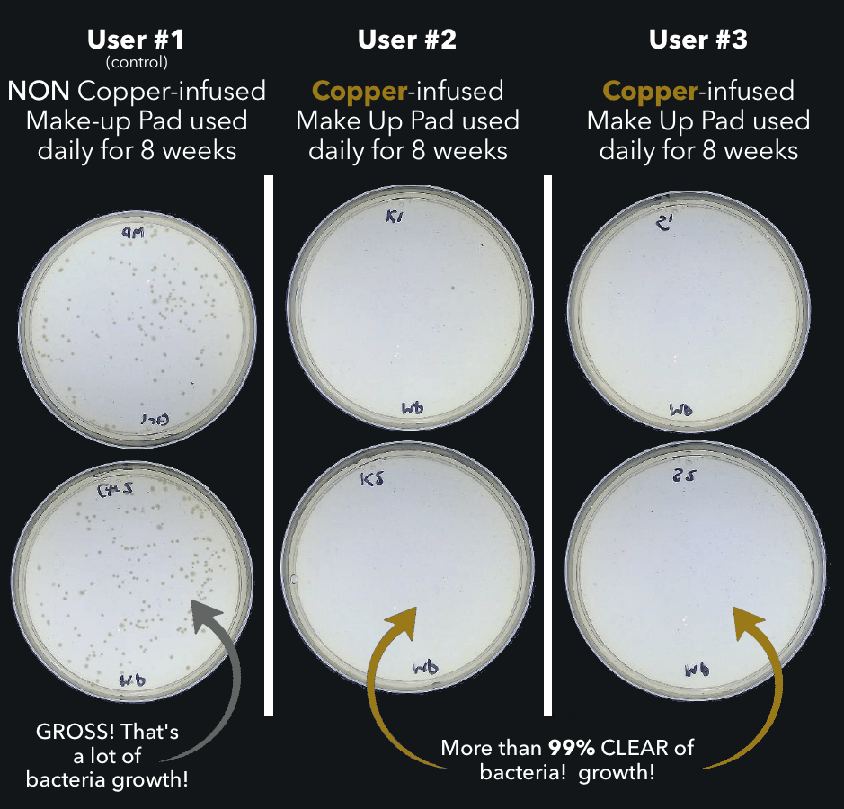 NEW enVy COPPER Washcloths and Removal Pads - enVy Pillow