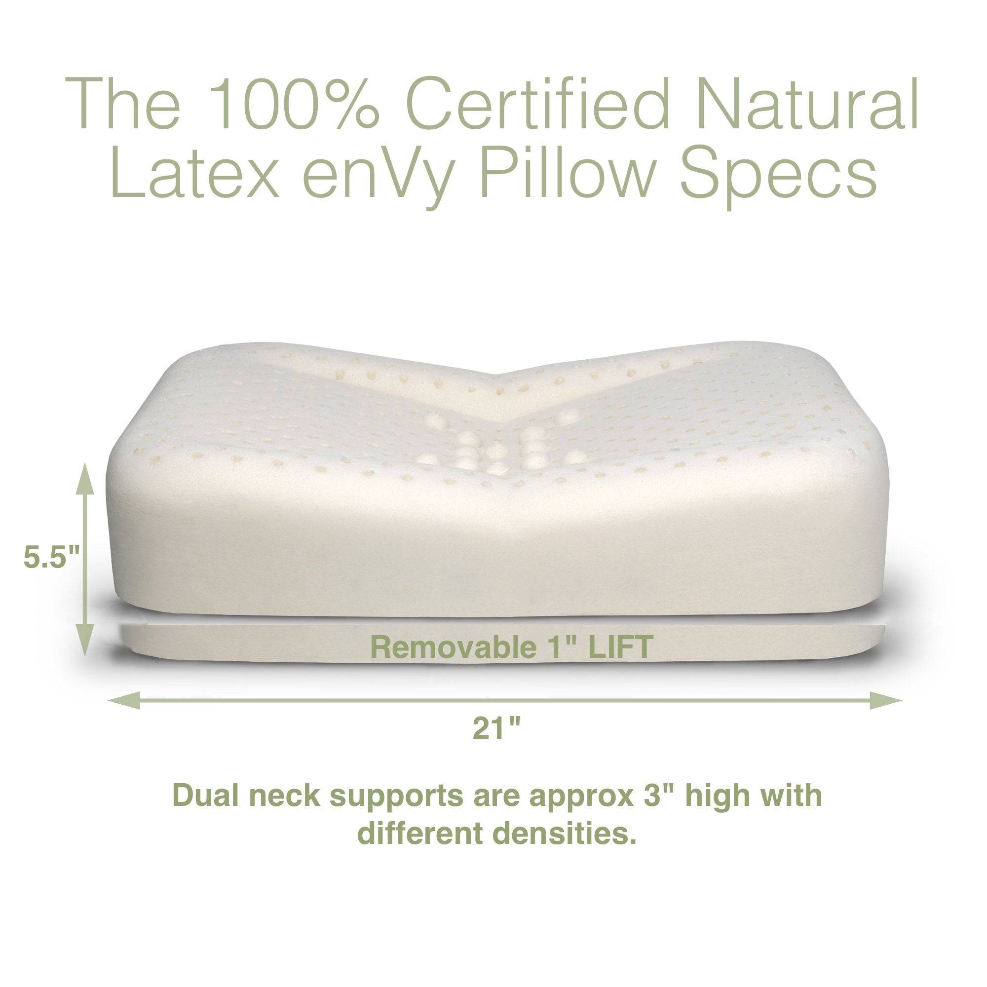 The enVy® COPPER + TENCEL™ 100% Natural Latex PROACTIVE-Aging Pillow - enVy Pillow